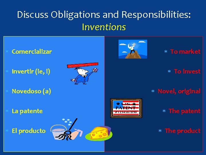 Discuss Obligations and Responsibilities: Inventions Comercializar To market Invertir (ie, i) To invest Novedoso