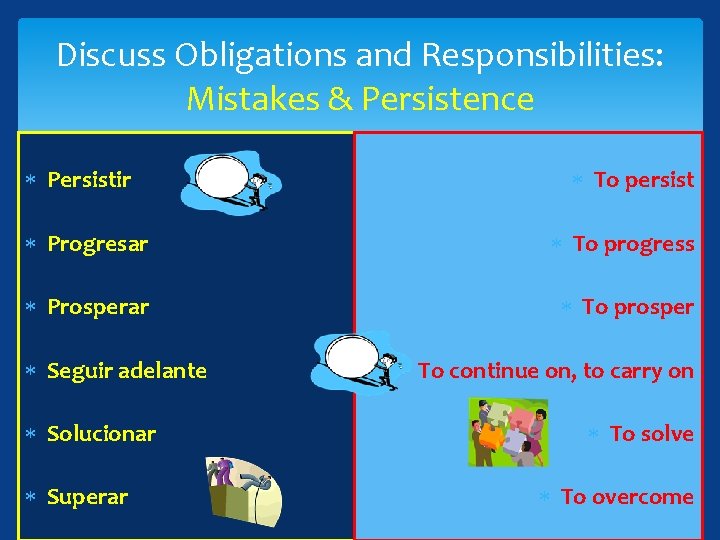 Discuss Obligations and Responsibilities: Mistakes & Persistence Persistir To persist Progresar To progress Prosperar