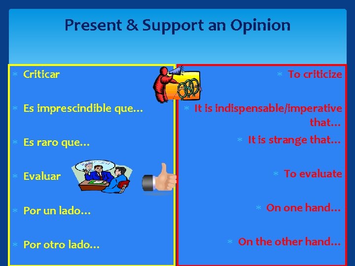 Present & Support an Opinion Criticar Es imprescindible que… Es raro que… Evaluar Por