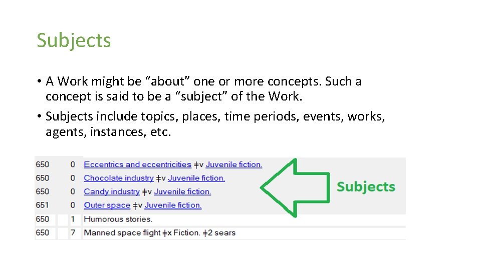 Subjects • A Work might be “about” one or more concepts. Such a concept