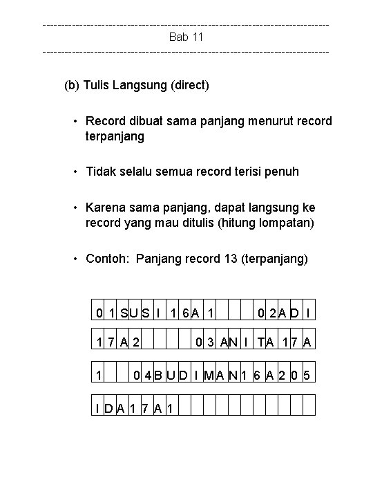 ---------------------------------------Bab 11 --------------------------------------- (b) Tulis Langsung (direct) • Record dibuat sama panjang menurut record