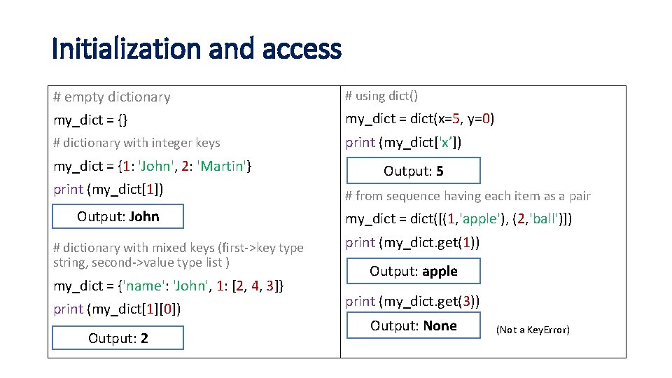 Initialization and access # empty dictionary # using dict() my_dict = {} my_dict =