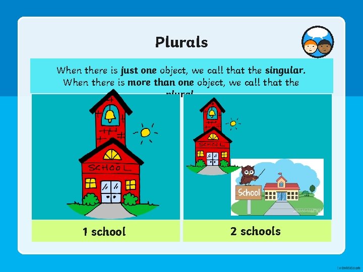 Plurals When there is just one object, we call that the singular. When there
