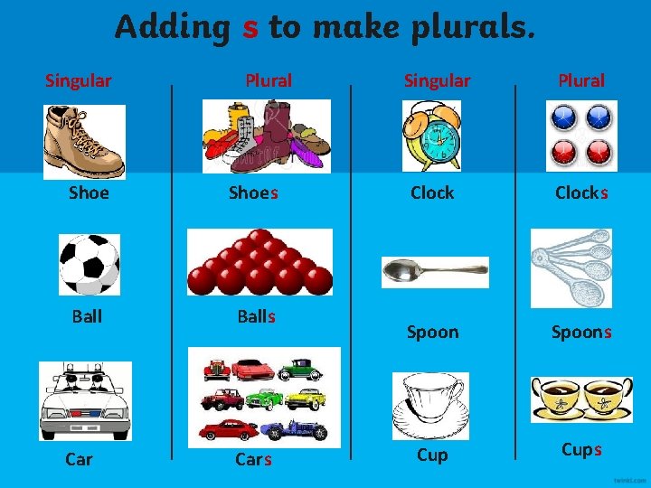 Adding s to make plurals. Singular Plural Shoes Balls Cars Singular Plural Clocks Spoons