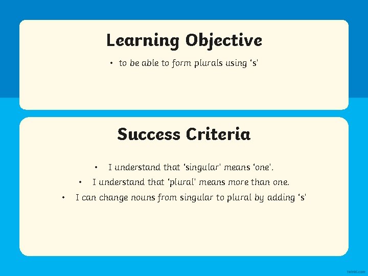 Learning Objective • to be able to form plurals using ‘s’ Success Criteria •