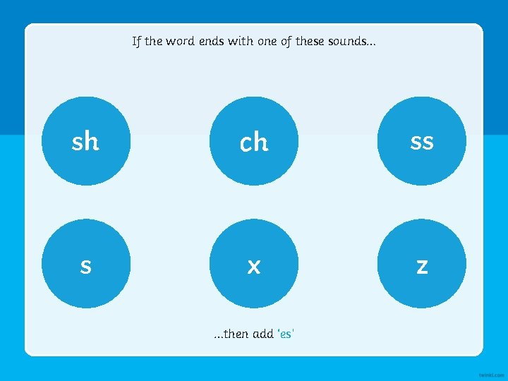 If the word ends with one of these sounds… sh ch ss s x