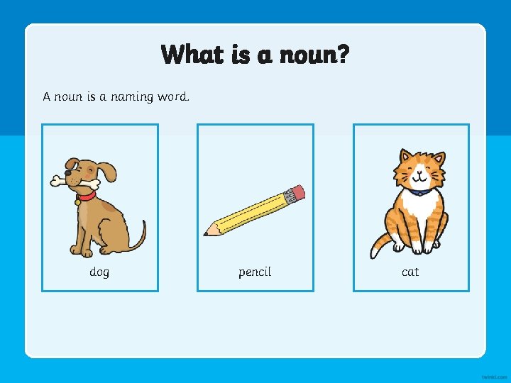 What is a noun? A noun is a naming word. dog pencil cat 