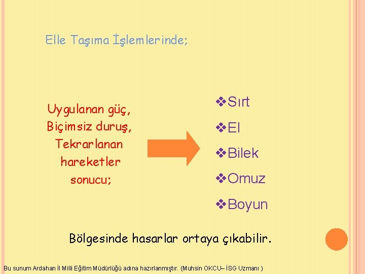 Elle Taşıma İşlemlerinde; Uygulanan güç, Biçimsiz duruş, Tekrarlanan hareketler sonucu; v. Sırt v. El