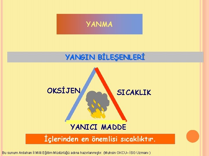 YANMA YANGIN BİLEŞENLERİ OKSİJEN SICAKLIK YANICI MADDE İçlerinden en önemlisi sıcaklıktır. Bu sunum Ardahan