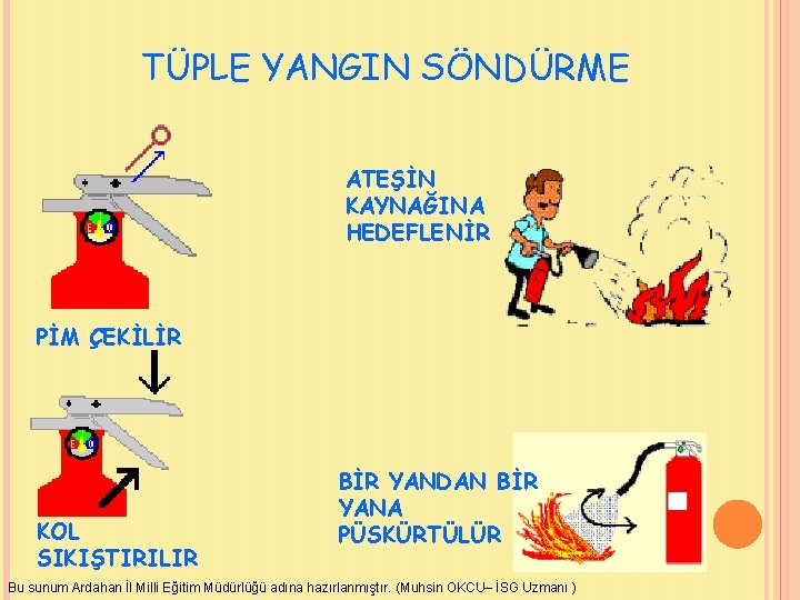 TÜPLE YANGIN SÖNDÜRME ATEŞİN KAYNAĞINA HEDEFLENİR PİM ÇEKİLİR KOL SIKIŞTIRILIR BİR YANDAN BİR YANA