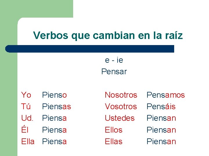 Verbos que cambian en la raíz e - ie Pensar Yo Tú Ud. Él