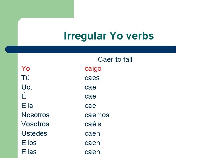Irregular Yo verbs Yo Tú Ud. Él Ella Nosotros Vosotros Ustedes Ellos Ellas Caer-to