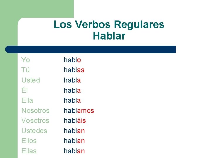Los Verbos Regulares Hablar Yo Tú Usted Él Ella Nosotros Vosotros Ustedes Ellos Ellas