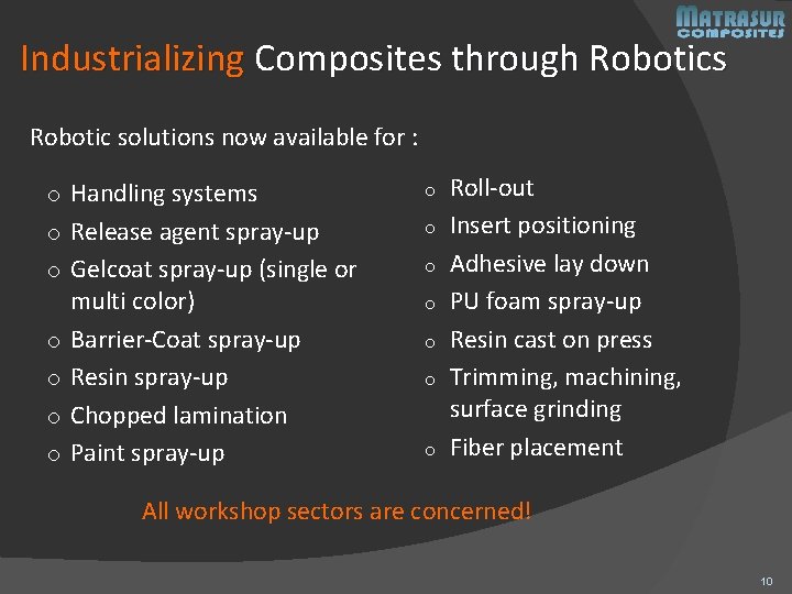 Industrializing Composites through Robotics Robotic solutions now available for : o Handling systems o