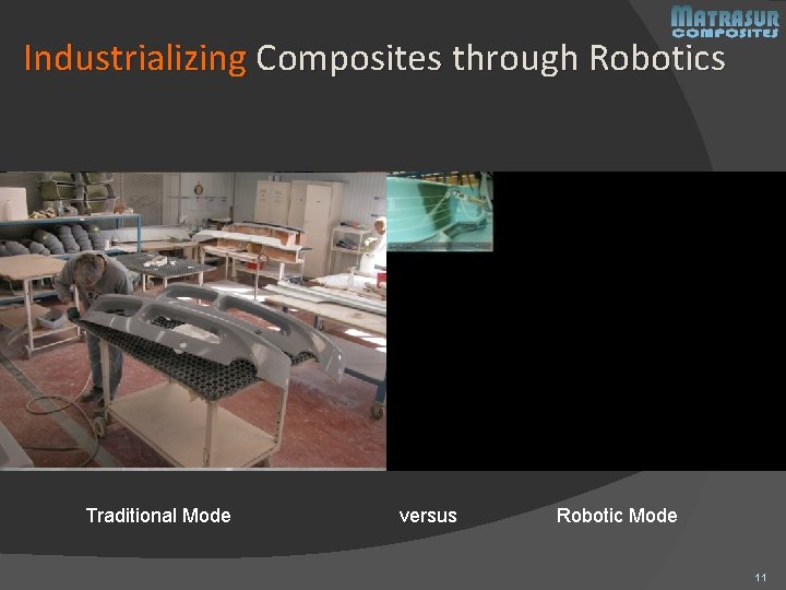 Industrializing Composites through Robotics Traditional Mode versus Robotic Mode 11 