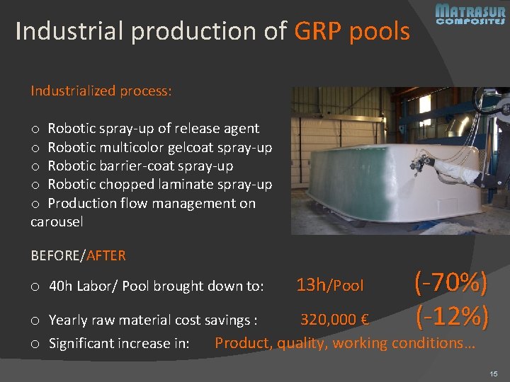 Industrial production of GRP pools Industrialized process: o Robotic spray-up of release agent o