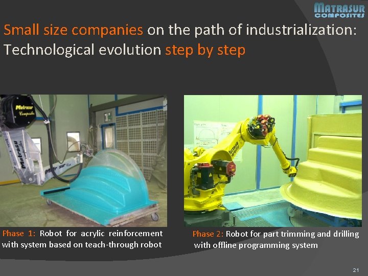 Small size companies on the path of industrialization: Technological evolution step by step Phase