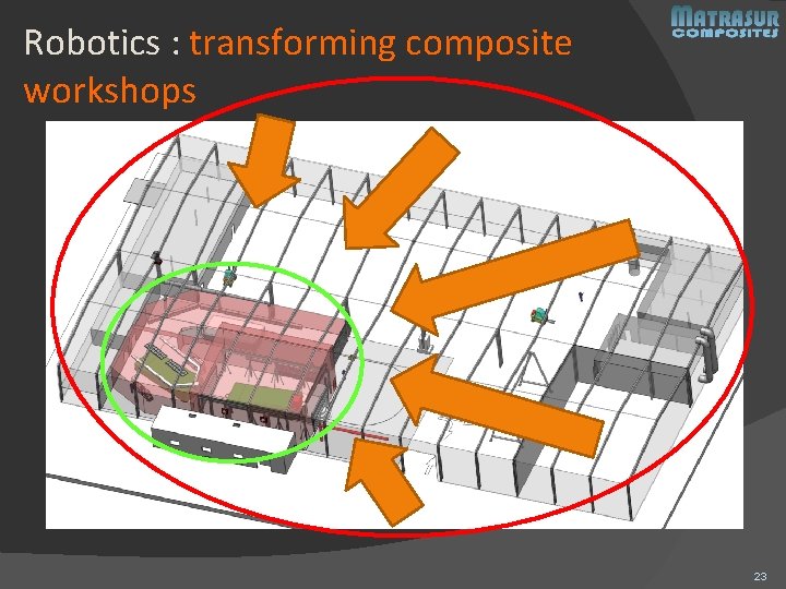 Robotics : transforming composite workshops 23 