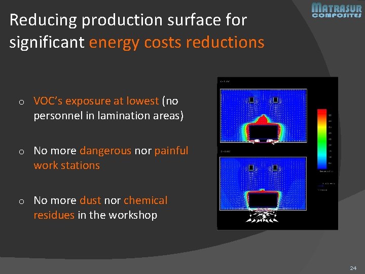 Reducing production surface for significant energy costs reductions o VOC’s exposure at lowest (no