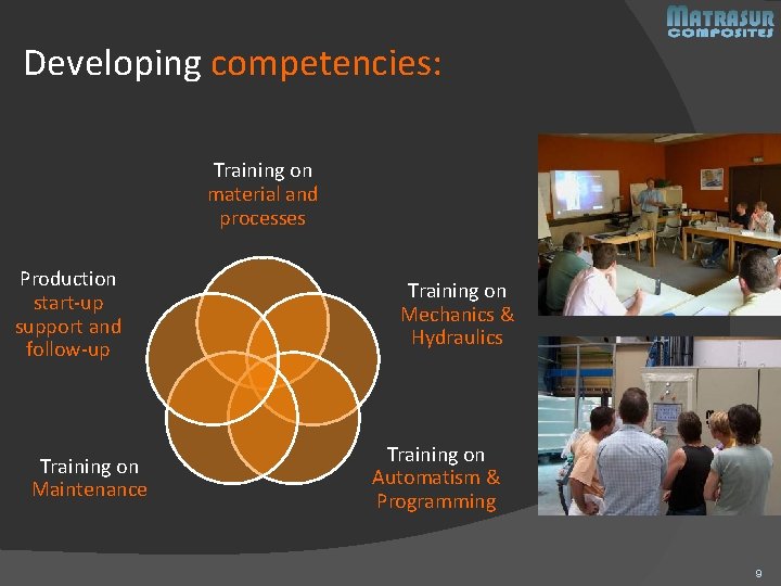 Developing competencies: Training on material and processes Production start-up support and follow-up Training on