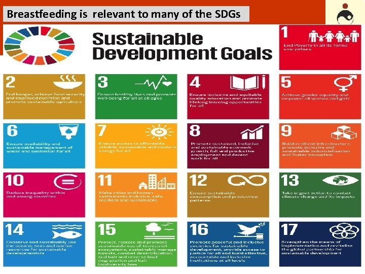 Breastfeeding is relevant to many of the SDGs 