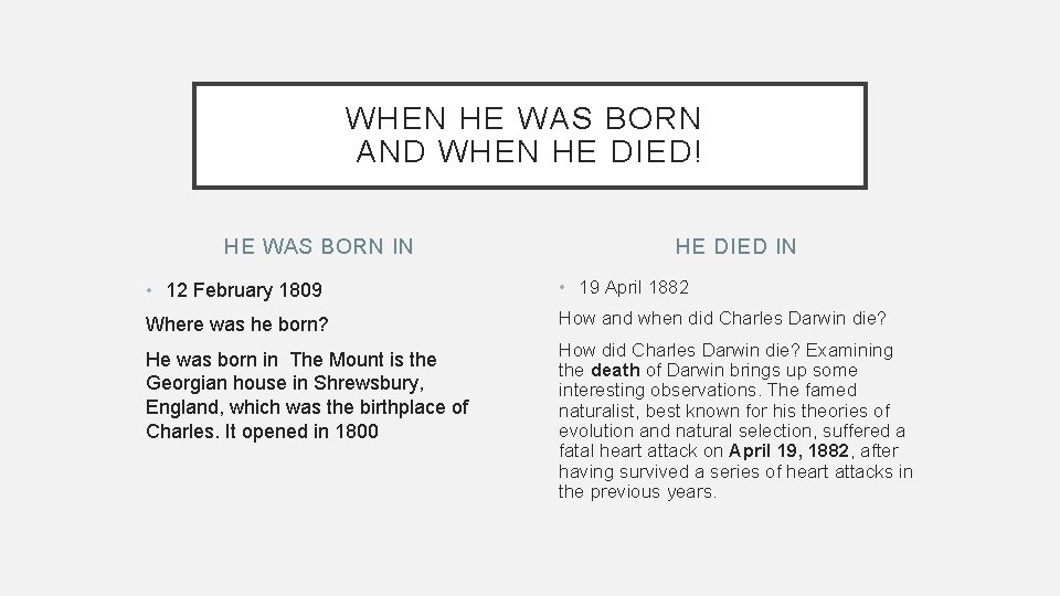 WHEN HE WAS BORN AND WHEN HE DIED! HE WAS BORN IN HE DIED