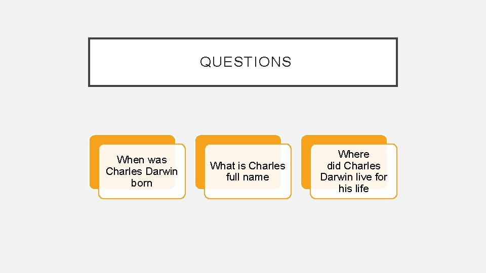 QUESTIONS When was Charles Darwin born What is Charles full name Where did Charles