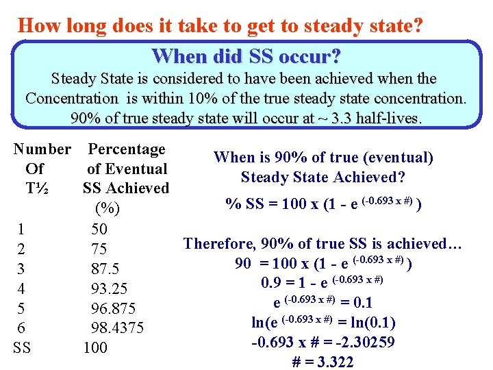 How long does it take to get to steady state? When did SS occur?