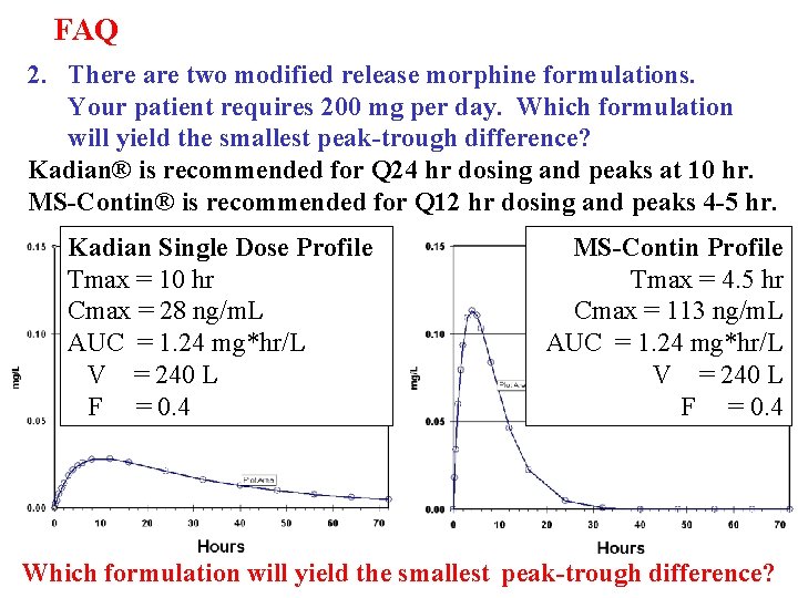 FAQ 2. There are two modified release morphine formulations. Your patient requires 200 mg