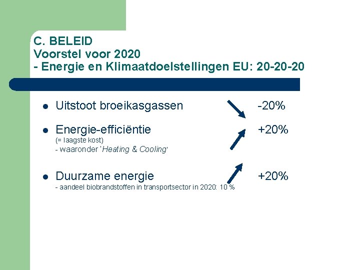 C. BELEID Voorstel voor 2020 - Energie en Klimaatdoelstellingen EU: 20 -20 -20 l