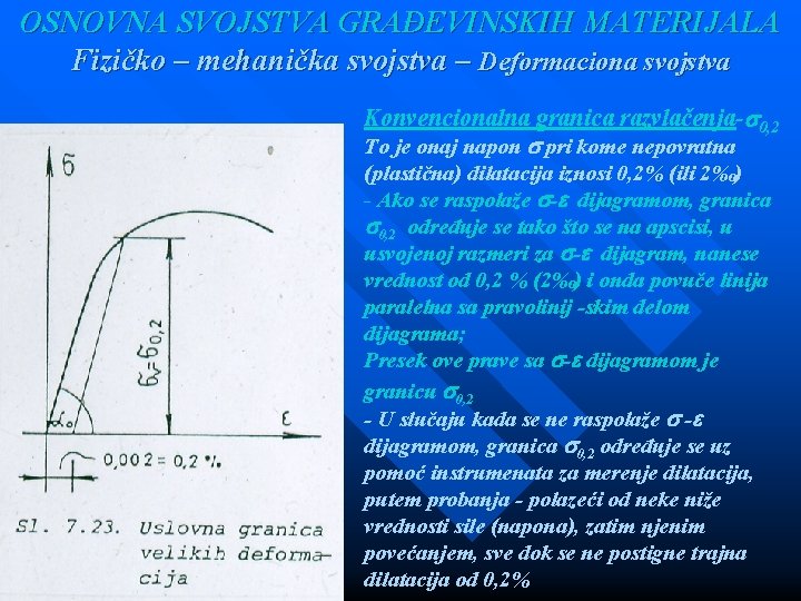 OSNOVNA SVOJSTVA GRAĐEVINSKIH MATERIJALA Fizičko – mehanička svojstva – Deformaciona svojstva Konvencionalna granica razvlačenja-