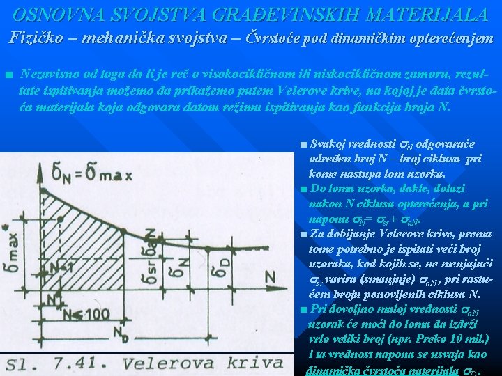 OSNOVNA SVOJSTVA GRAĐEVINSKIH MATERIJALA Fizičko – mehanička svojstva – Čvrstoće pod dinamičkim opterećenjem ■