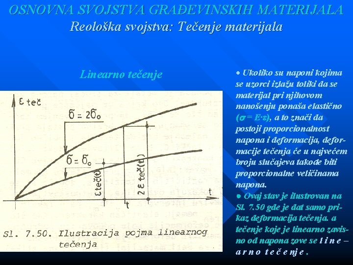 OSNOVNA SVOJSTVA GRAĐEVINSKIH MATERIJALA Reološka svojstva: Tečenje materijala Linearno tečenje Ukoliko su naponi kojima