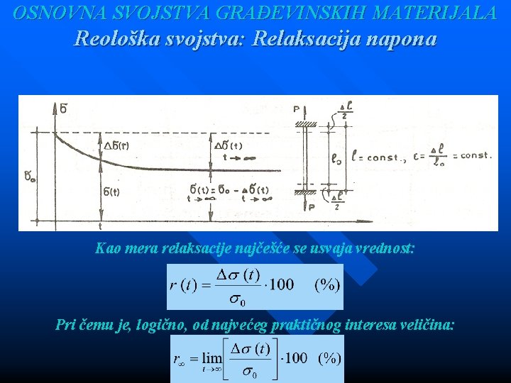 OSNOVNA SVOJSTVA GRAĐEVINSKIH MATERIJALA Reološka svojstva: Relaksacija napona Kao mera relaksacije najčešće se usvaja