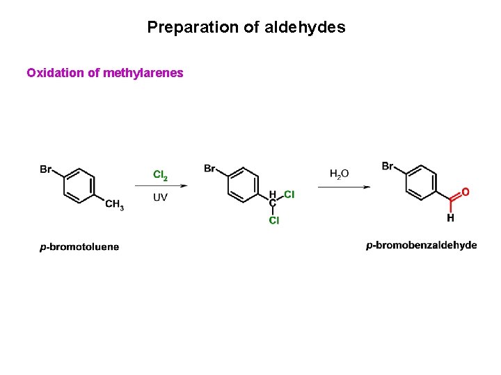 Preparation of aldehydes Oxidation of methylarenes 