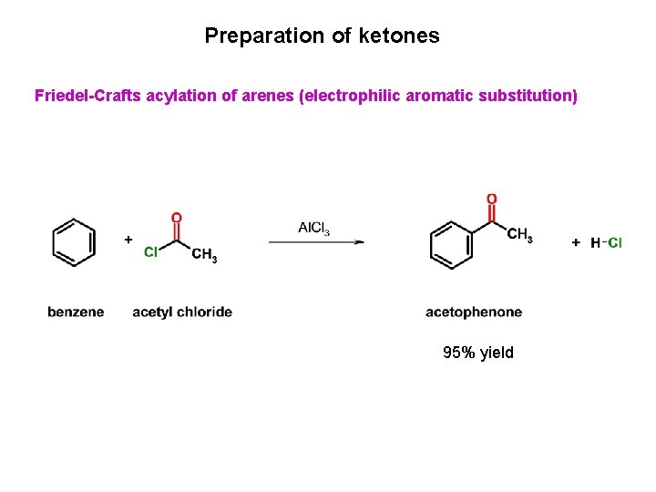 Preparation of ketones Friedel-Crafts acylation of arenes (electrophilic aromatic substitution) 95% yield 