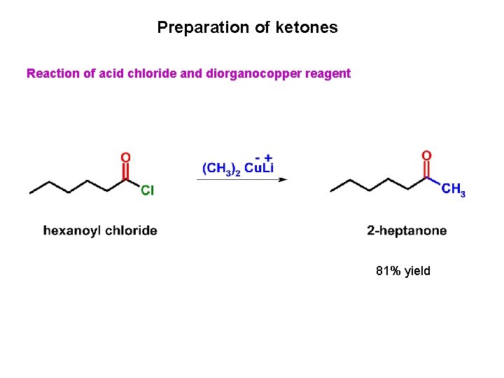 Preparation of ketones Reaction of acid chloride and diorganocopper reagent 81% yield 