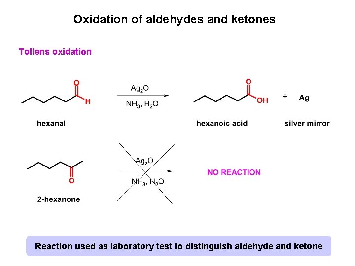 Oxidation of aldehydes and ketones Tollens oxidation Reaction used as laboratory test to distinguish
