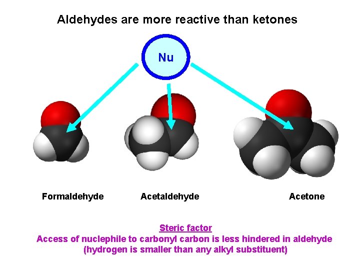 Aldehydes are more reactive than ketones Nu Formaldehyde Acetone Steric factor Access of nuclephile