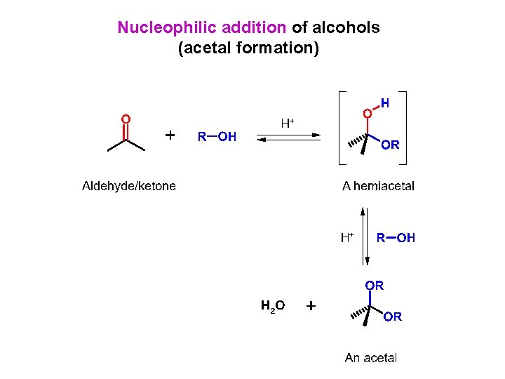 Nucleophilic addition of alcohols (acetal formation) 