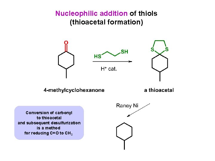 Nucleophilic addition of thiols (thioacetal formation) Conversion of carbonyl to thioacetal and subsequent desulfurization