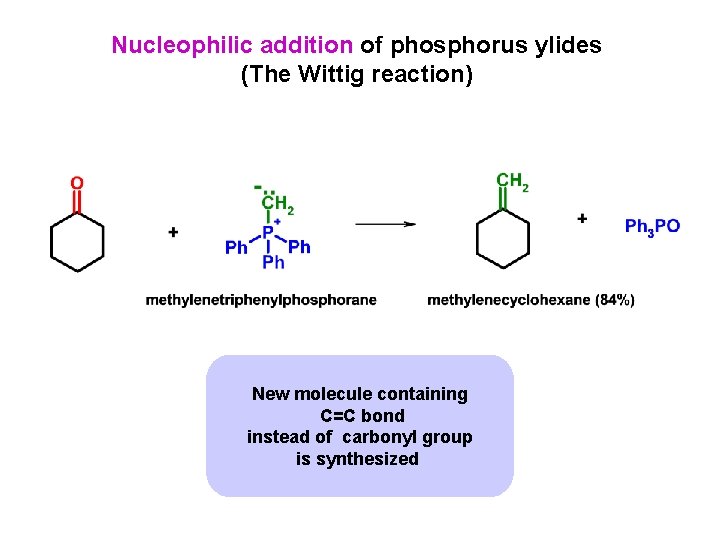 Nucleophilic addition of phosphorus ylides (The Wittig reaction) New molecule containing C=C bond instead