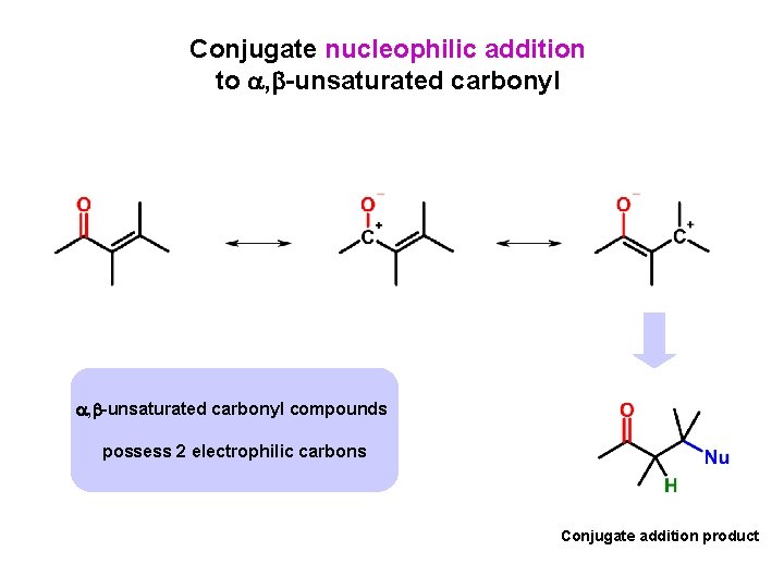 Conjugate nucleophilic addition to , -unsaturated carbonyl compounds possess 2 electrophilic carbons Conjugate addition