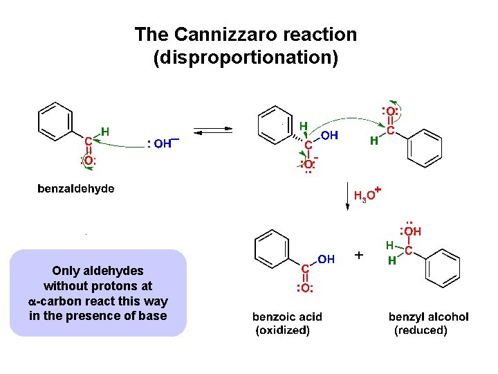 The Cannizzaro reaction (disproportionation) Only aldehydes without protons at -carbon react this way in