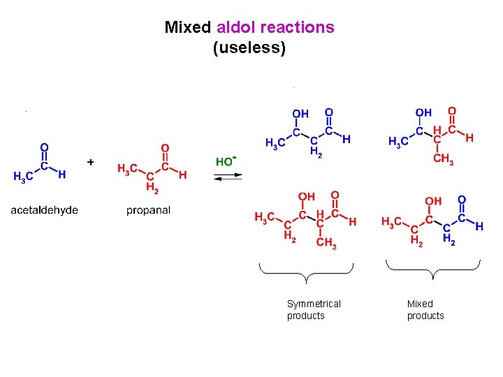 Mixed aldol reactions (useless) Symmetrical products Mixed products 