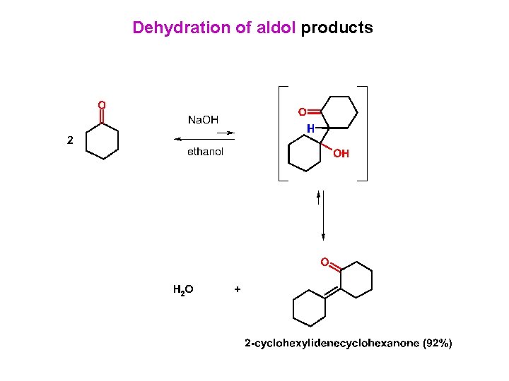 Dehydration of aldol products 