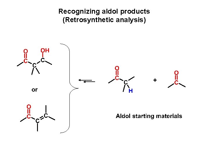 Recognizing aldol products (Retrosynthetic analysis) 