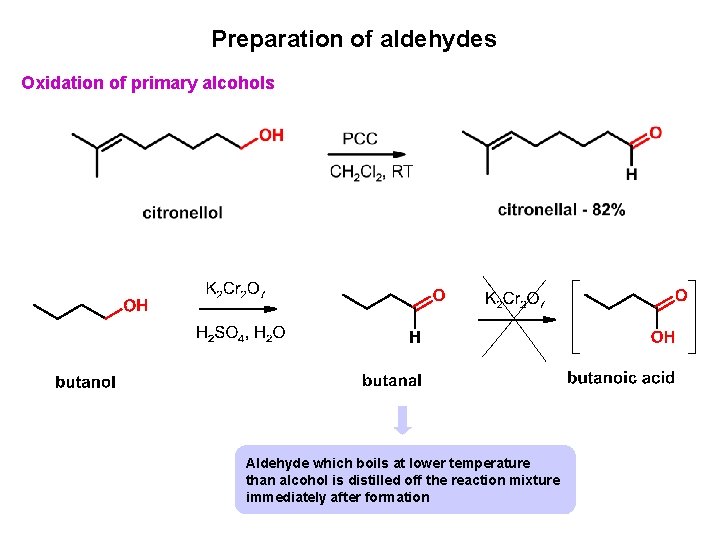 Preparation of aldehydes Oxidation of primary alcohols Aldehyde which boils at lower temperature than
