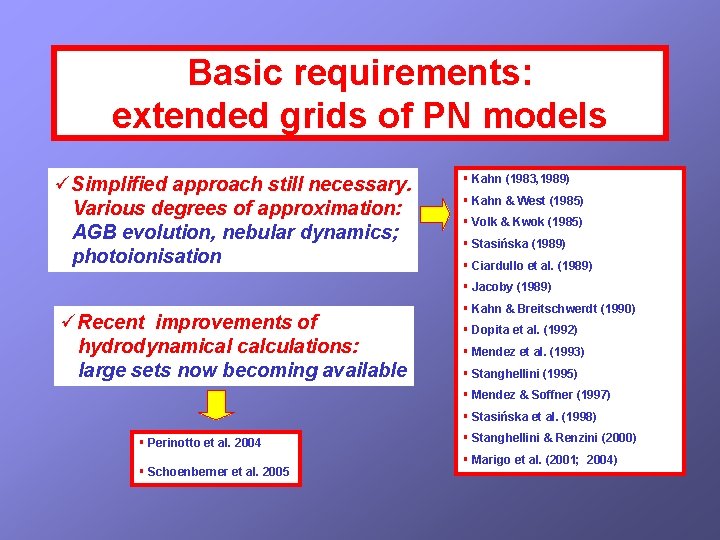 Basic requirements: extended grids of PN models üSimplified approach still necessary. Various degrees of