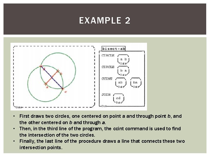 EXAMPLE 2 • First draws two circles, one centered on point a and through
